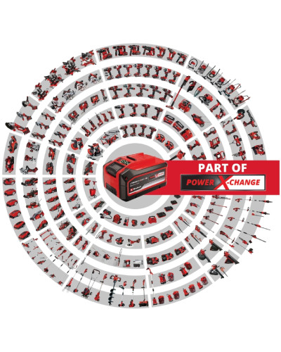 Акумулятори 2 шт Einhell 18V PXC PLUS Twinpack 4.0 Ah 