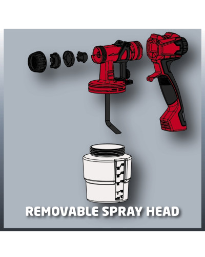 Фарбопульт мережевий Einhell TC-SY 700 S