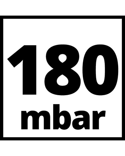 Пылесос Einhell TH-VC 1820 S
