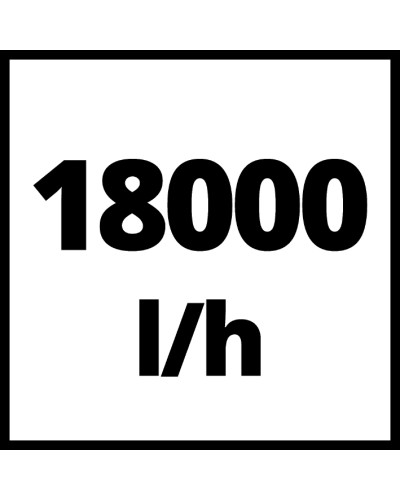Насос дренажный для грязной воды Einhell GC-DP 9035 N