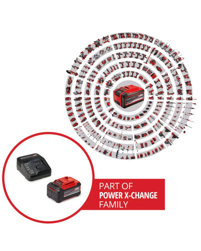 Стартовый набор Einhell PXC-Starter-Kit 18V 5,2 Ah