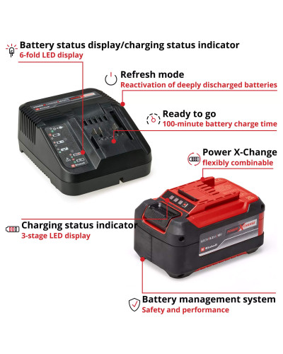 Стартовый набор Einhell PXC-Starter-Kit 18V 5,2 Ah