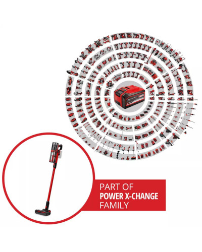 Аккумуляторный пылесос Einhell TE-SV 18/270 Li BL-Solo, без акб
