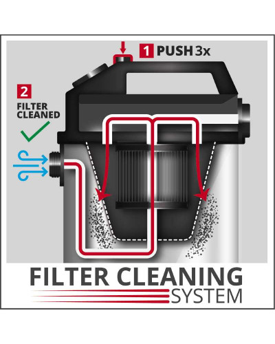 Вакуумный пылесос Einhell TE-VC 2230 SAC New