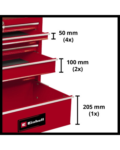 Ящик для инструмента Einhell TC-TW 150