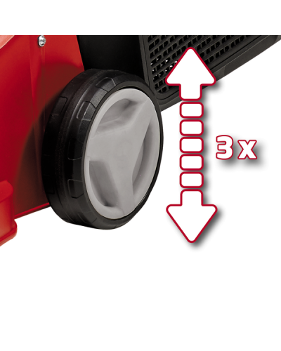 Газонокосарка Einhell GC-EM 1032